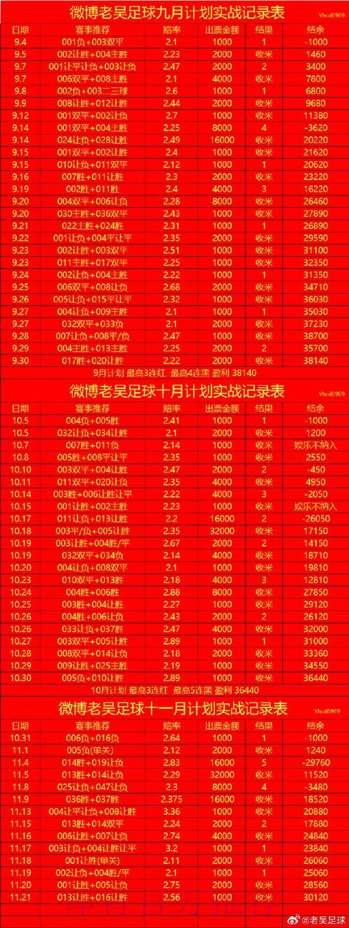世界杯盘口下载最佳 世界杯盘口下载最佳