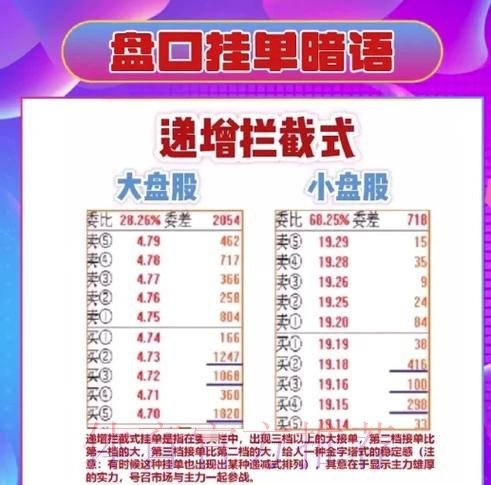 2026世界杯盘口教程 2026世界杯盘口教程