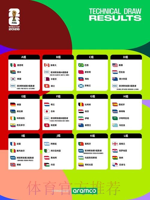 2026世界杯外围APP最佳