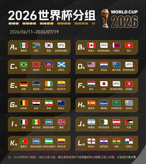 2026世界杯盘口软件